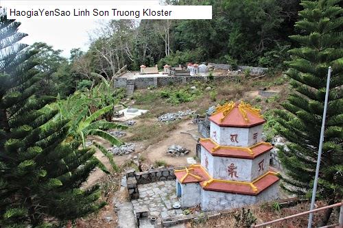 Cảnh quan Linh Son Truong Kloster